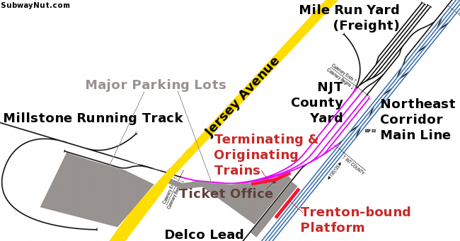 new jersey transit northeast corridor