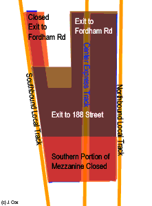 the platform layout at Fordham Road